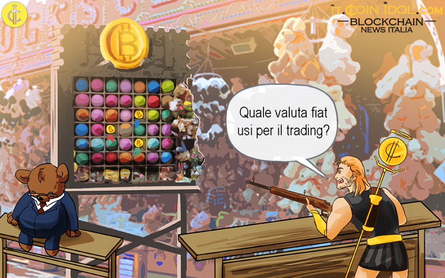 I dati sono disponibili e accessibili sul portale da metà febbraio dello scorso anno, sulla base di oltre 125 exchange di asset digitali e oltre 11.600 mercati elencati sulla piattaforma.