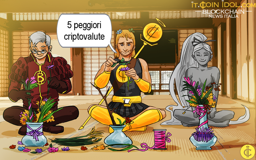Questo mese le criptovalute non hanno subito alcun movimento serio né verso l'alto né verso il basso.
