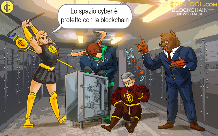 La digitalizzazione generale è associata a una serie di rischi di cui gli sviluppatori e gli imprenditori devono essere consapevoli.