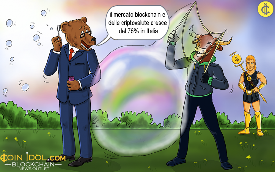 Le imprese più attive coinvolte nella blockchain sono società finanziarie con il 48% dei casi, PA con il 10% e l'8% per gli operatori logistici, ma molto resta ancora da fare.