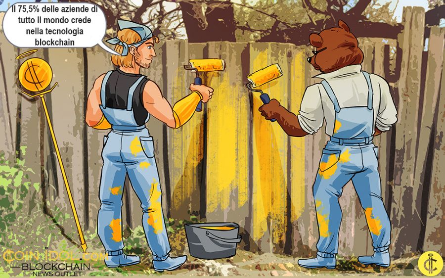 Una ricerca mostra che il 75,5% delle aziende di tutto il mondo crede nella tecnologia blockchain