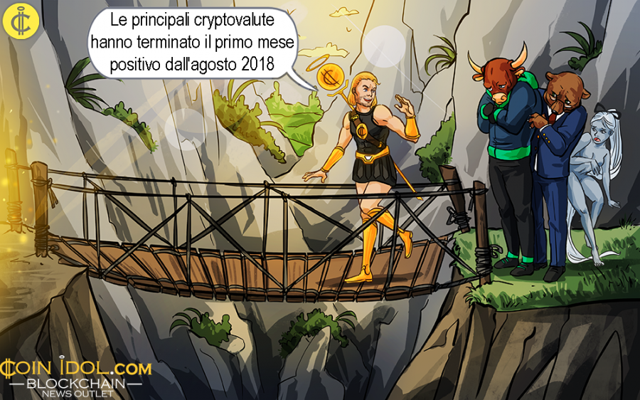 Il mese di febbraio è stato il periodo di scambio di maggior successo per le crypto dal mese di agosto dello scorso anno. BNB / USD è aumentato di oltre l'8,4% nelle ultime 24 ore, viene scambiato a circa $ 10,92.