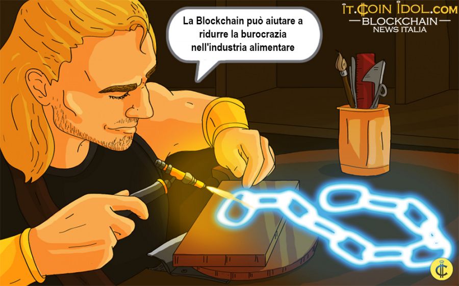 Prodotti animali blockchain