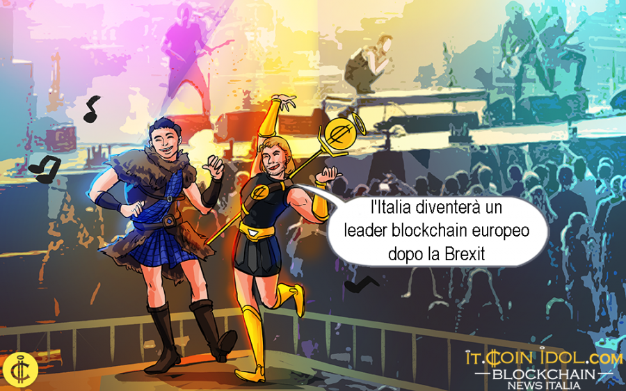 Il governo italiano si è concentrato su iniziative innovative come la tecnologia blockchain, l'intelligenza artificiale (AI), l'industria 4.0, il contratto intelligente, l'Internet of Things (IoT) e altri.