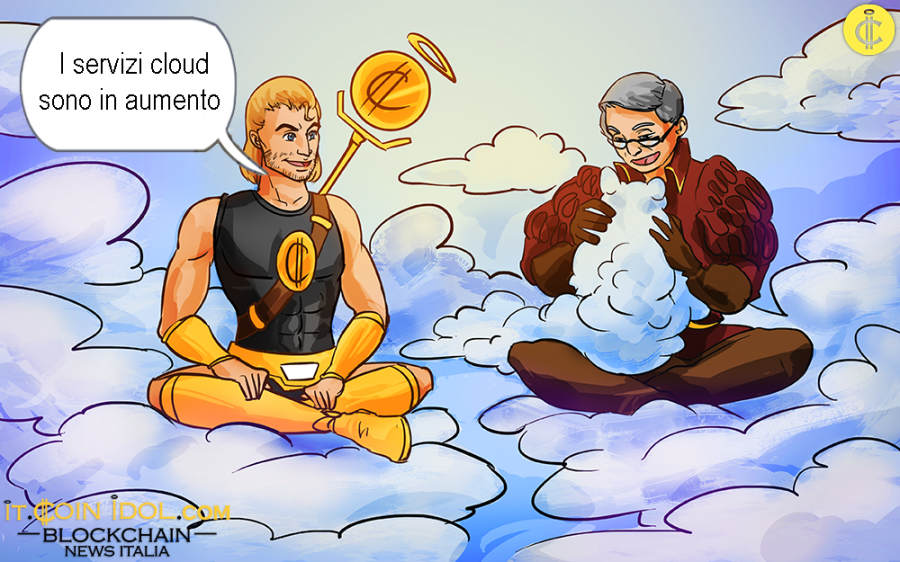 L'uso e l'adozione di blockchain e criptovalute tra cui Bitcoin, Ether, Ripple e altri, ha continuato a crescere in tutto il mondo.