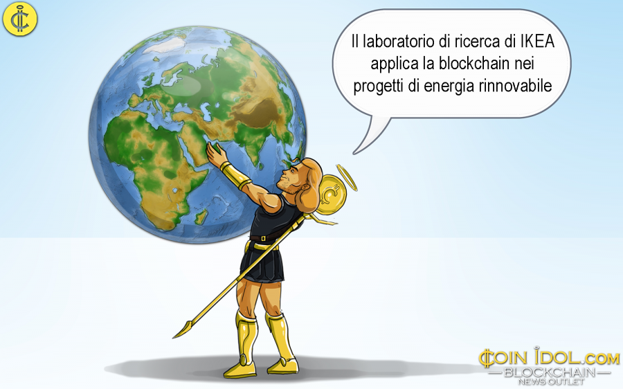 Il progetto utilizza pannelli solari e blockchain per realizzare un sistema energetico operativo attraverso un sistema commerciale a kilometro zero.