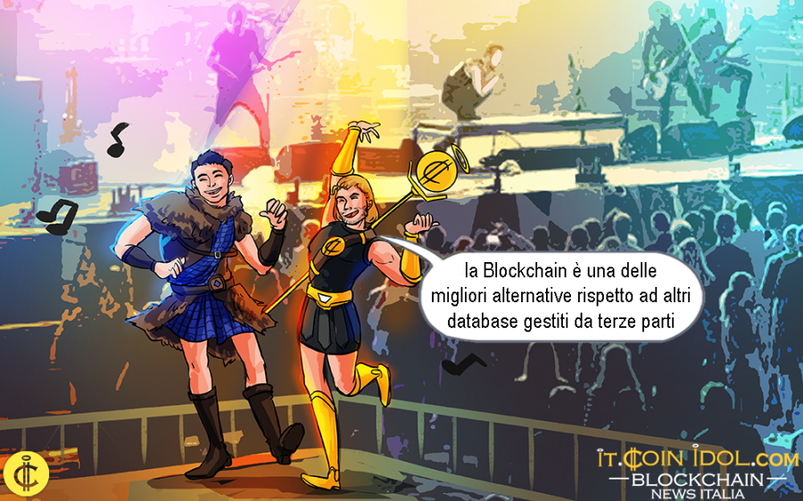 La tecnologia blockchain e ledger distribuito è stata spiegata da vari italiani con un pizzico di ironia, come un sistema che rende i registri digitali funzionanti, inalterabili dopo che un dato di dati è stato scritto su di esso.