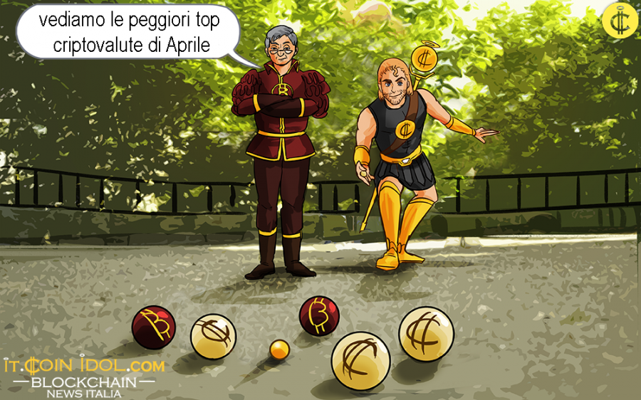 Alcune altcoin come Bitcoin Cash e VestChain sono aumentate drasticamente di prezzo, mentre altre hanno perso fino al 63% del valore.