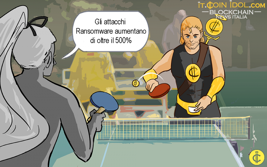 L’attacco ransomware crittografa i tuoi dati importanti come documenti, musica, foto e video, ma lascia le funzioni di base del computer (PC) al sicuro.