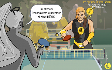 Gli attacchi su Bitcoin e criptovalute Ransomware salgono di oltre il 500%
